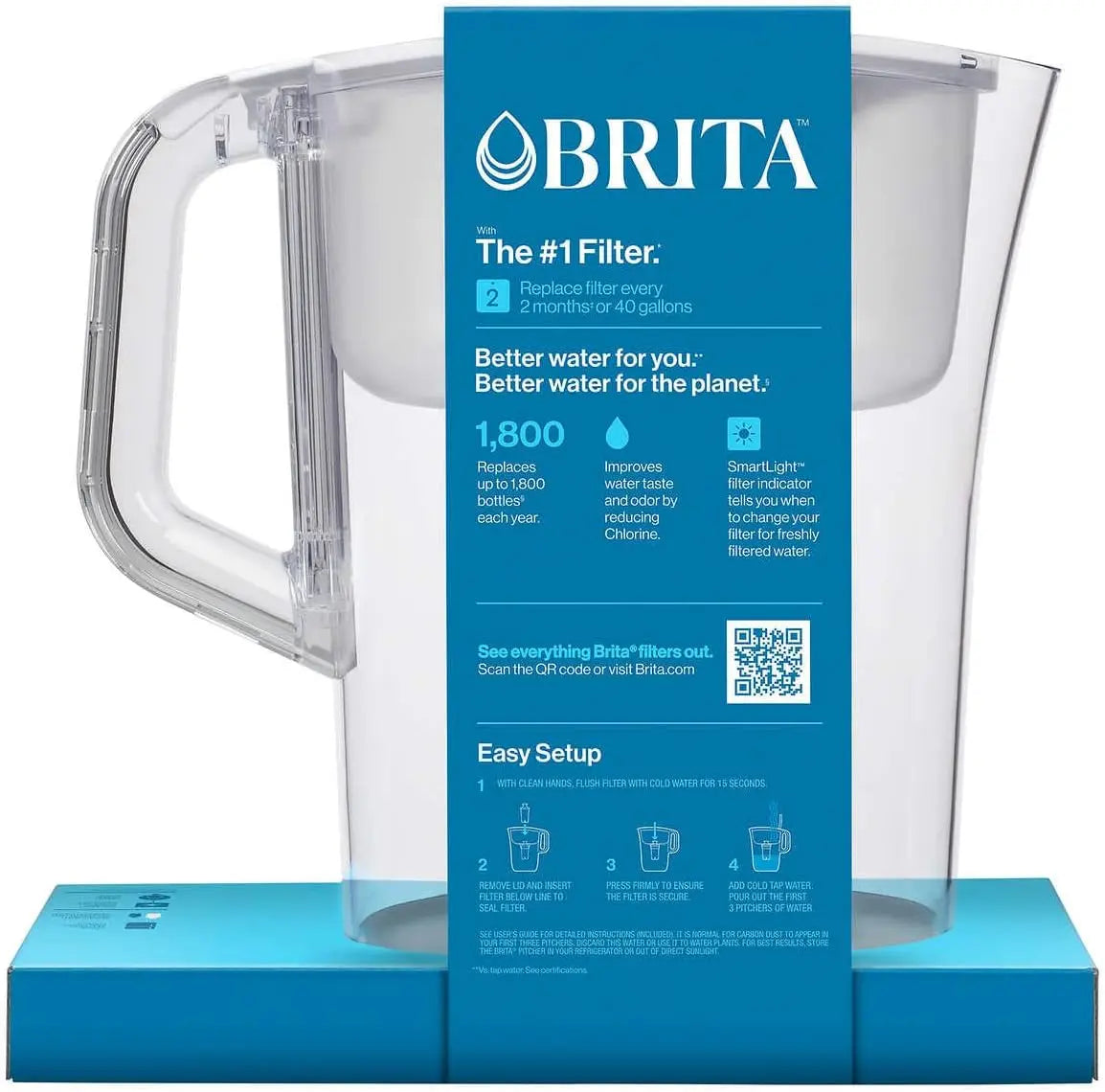 AQUA PURE Filtered Water System