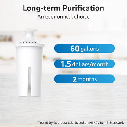 AQUA PURE Filters
