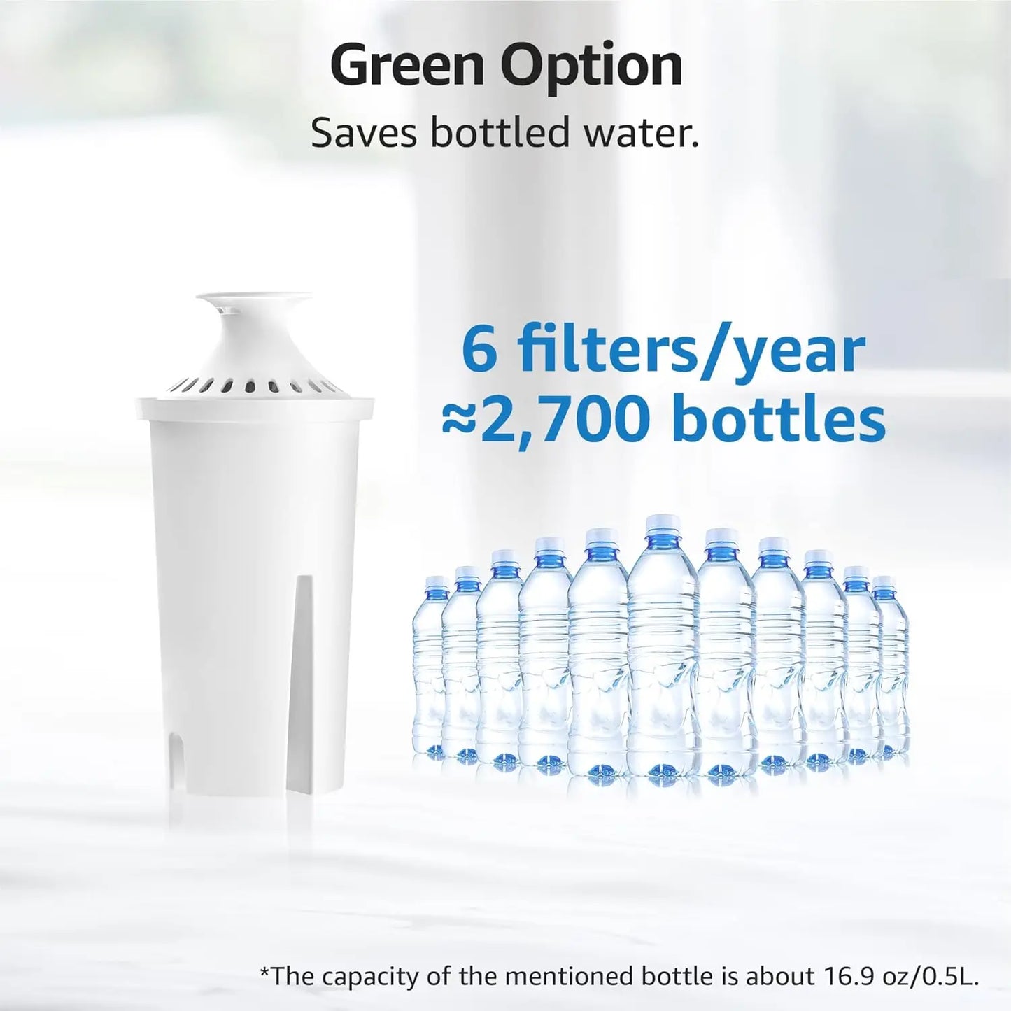 AQUA PURE Filters