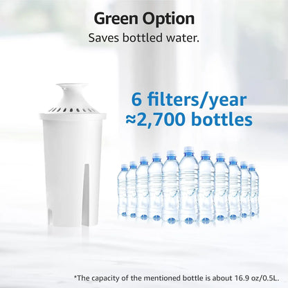 AQUA PURE Filters